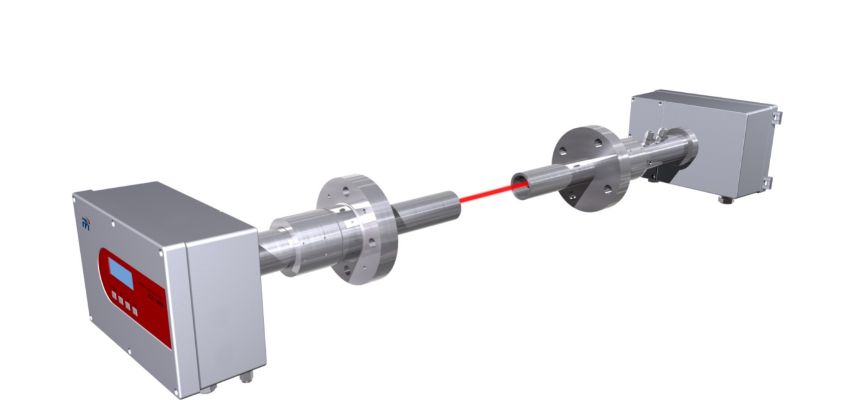 FPI SO2 Stack Gas Analyzer Integration